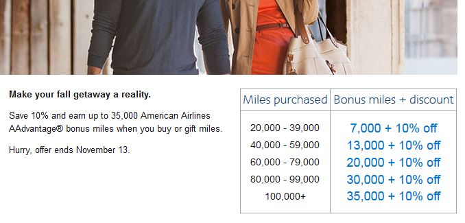 AA Miles Deal