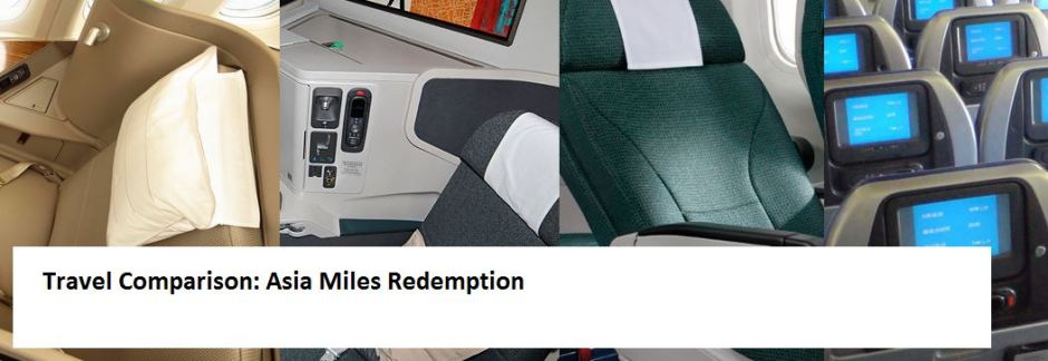 CX Miles Redemption Title